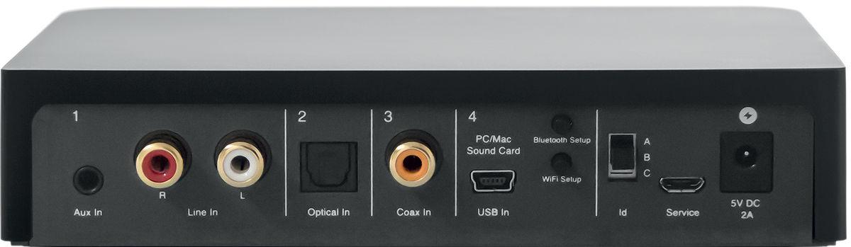XEO Connect