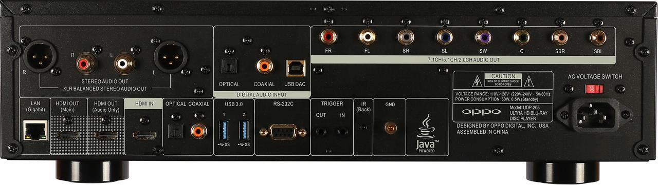 UDP-205