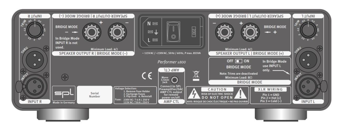 Performer S800