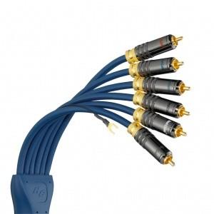 Real Cable Toute la gamme