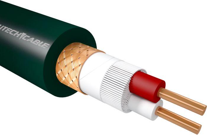 Line Plus (1m)