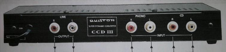CCD III