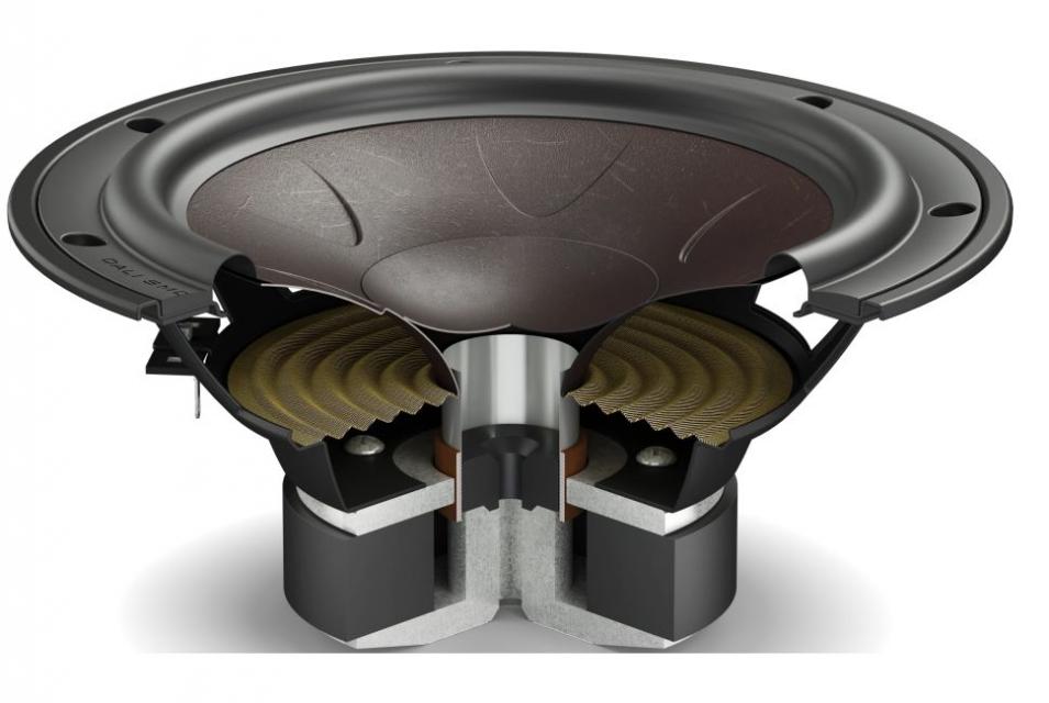 Dali - SONIK 1- Enceintes bibliothèque 2 voies bass-reflex