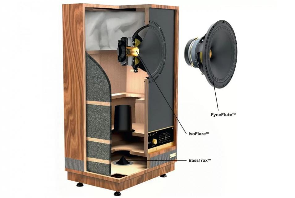 Fyne Audio - Classic VIII SM - Paire enceinte compact vintage 2 voies