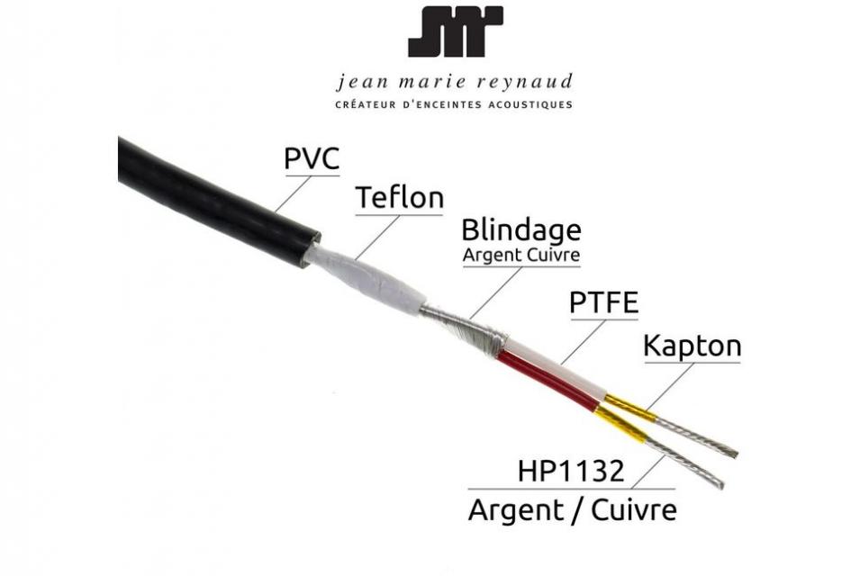 Jean Marie Reynaud - HP 216 B Cables HP
