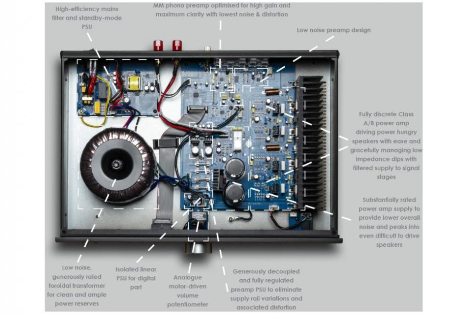 Musical Fidelity - B1xi - Amplificateur intégré stéréo