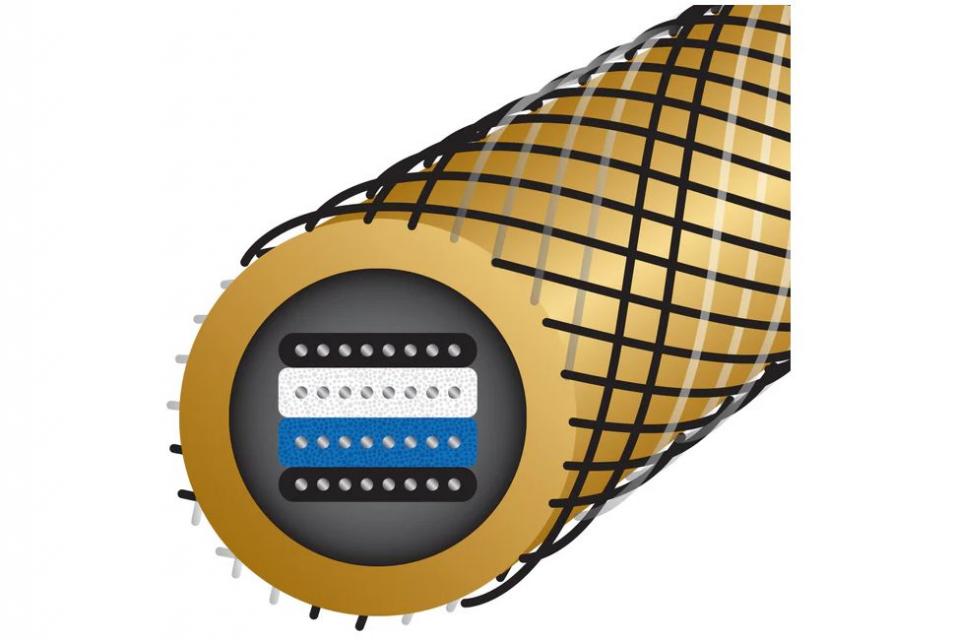 Wireworld - Gold Eclipse 10 - Câbles de modulation RCA ou XLR