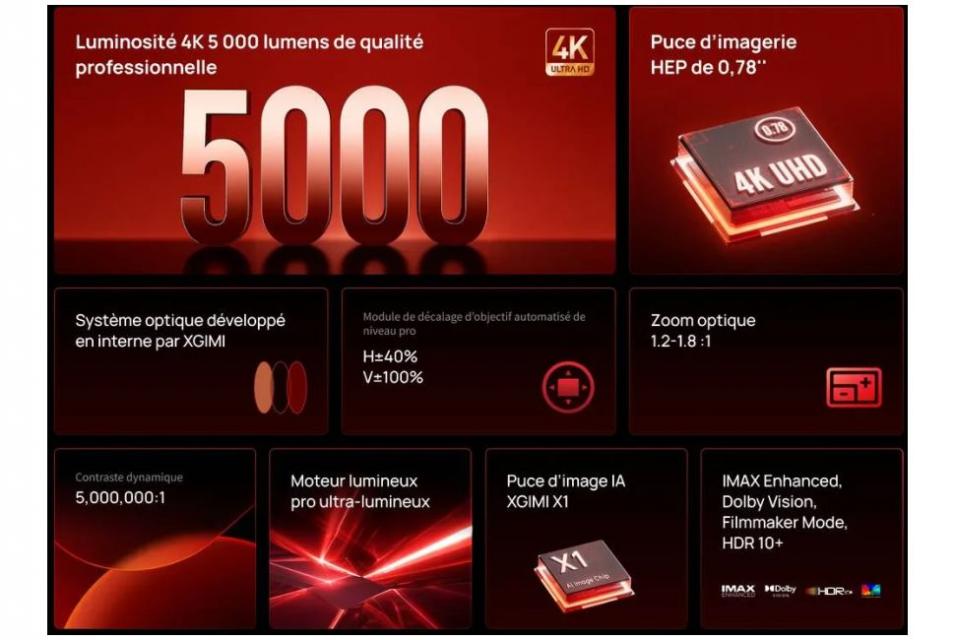 Xgimi - TITAN - Vidéoprojecteur UHD 4K Laser Xgimi - TITAN - Vidéoprojecteur UHD 4K Laser