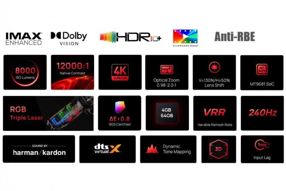 Xgimi - TITAN Noir Ultra Max - Vidéoprojecteur UHD 4K Laser Xgimi - TITAN Noir Ultra Max - Vidéoprojecteur UHD 4K Laser