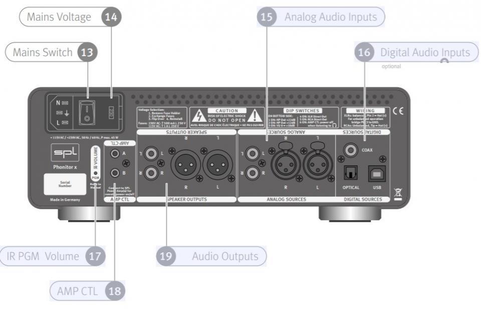 Phonitor X