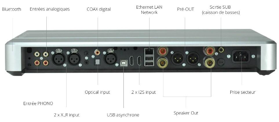 M-ONE M100